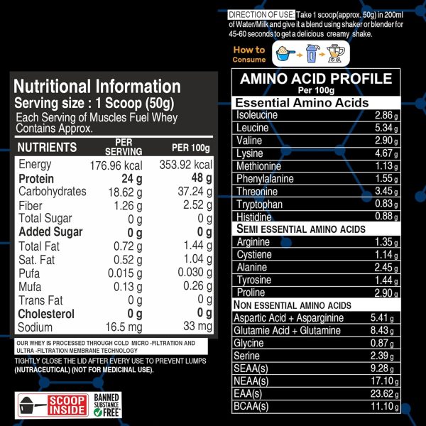 Muscles Fuel Whey Protein Powder with T-Shirt - Image 7